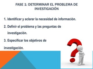 FASE 1: DETERMINAR EL PROBLEMA DE
INVESTIGACIÓN
1. Identificar y aclarar la necesidad de información.
2. Definir el problema y las preguntas de
investigación.
3. Especificar los objetivos de
investigación.
 
