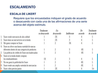 ESCALAMEINTO
ESCALA DE LIKERT
Requiere que los encuestados indiquen el grado de acuerdo
o desacuerdo con cada una de las afirmaciones de una serie
acerca del objeto estímulo.
 