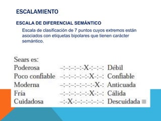 ESCALAMIENTO
ESCALA DE DIFERENCIAL SEMÁNTICO
Escala de clasificación de 7 puntos cuyos extremos están
asociados con etiquetas bipolares que tienen carácter
semántico.
 