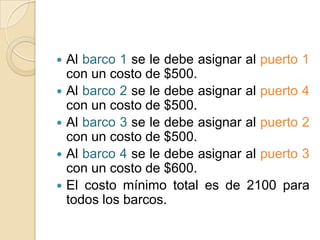   Al barco 1 se le debe asignar   al puerto 1
    con un costo de $500.
   Al barco 2 se le debe asignar   al puerto 4
    con un costo de $500.
   Al barco 3 se le debe asignar   al puerto 2
    con un costo de $500.
   Al barco 4 se le debe asignar   al puerto 3
    con un costo de $600.
   El costo mínimo total es de     2100 para
    todos los barcos.
 