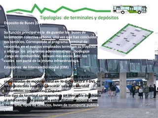 Terminal Depósito para el Transporte Urbano | PPTX