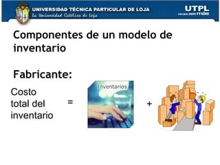 Costo total del inventario = + Componentes de un modelo de inventario Fabricante: 
