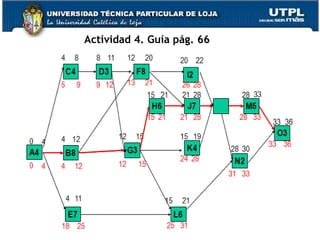 Actividad 4. Guía pág. 66 