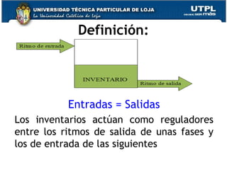 Definición: Entradas = Salidas Los inventarios actúan como reguladores entre los ritmos de salida de unas fases y los de entrada de las siguientes 