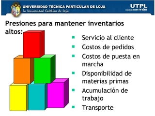Presiones para mantener inventarios altos: Servicio al cliente Costos de pedidos Costos de puesta en marcha Disponibilidad de materias primas Acumulación de trabajo Transporte 