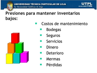 Presiones para mantener inventarios bajos: Costos de mantenimiento Bodegas Seguros Servicios Dinero Deterioro Mermas Pérdidas 