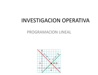 INVESTIGACION OPERATIVA
PROGRAMACION LINEAL
 