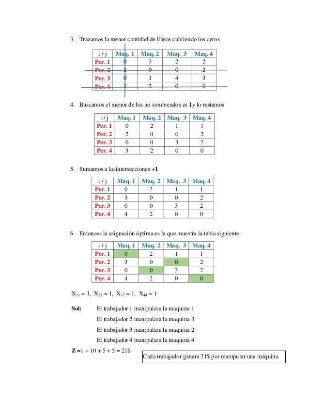 Русификаторы
