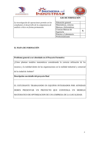 EJE DE FORMACIÓN

La investigación de operaciones permite en los      Educación general
estudiantes el desarrollo de la competencia de      Matemáticas, ciencias
análisis crítico en forma permanente.               Básicas e Informáticas
                                                    Ciencias Básicas de
                                                                                    X
                                                    Ingeniería
                                                    Practica y Laboratorio
                                                    Profesionalizante




II. MAPA DE FORMACIÓN



Problema general a ser abordado en el Proyecto Formativo

¿Cómo plantear modelos matemáticos considerando la correcta utilización de los

recursos y la realidad dentro de las organizaciones en la realidad industrial y comercial

de la ciudad de Ambato?

Descripción con detalle del proyecto final



EL ESTUDIANTE TRABAJANDO EN EQUIPOS INTEGRADOS POR AFINIDAD

DEBEN PRESENTAR UN PROYECTO QUE CONTENGA UN MODELO

MATEMATICO DE OPTIMIZACION DE UNA EMPRESA DE LA LOCALIDAD.




                                                                                        4
 