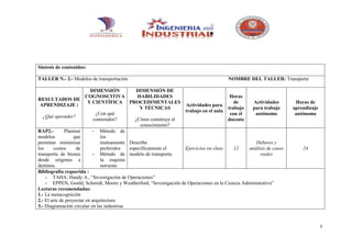 Síntesis de contenidos:

TALLER N.- 2.- Modelos de transportación                                               NOMBRE DEL TALLER: Transporte

                           DIMENSIÓN            DIMENSIÓN DE
                         COGNOSCITIVA           HABILIDADES                             Horas
RESULTADOS DE
                          Y CIENTÍFICA PROCEDIMENTALES                                    de      Actividades        Horas de
 APRENDIZAJE (                                                     Actividades para
                                                 Y TÉCNICAS                            trabajo    para trabajo      aprendizaje
                                                                   trabajo en el aula
                              ¿Con qué                                                  con el     autónomo          autónomo
   ¿Qué aprender?
                             contenidos?       ¿Cómo construye el                      docente
                                                 conocimiento?
RAP2.-        Plantear       - Método de
modelos            que          los
permitan minimizar              mutuamente Describe                                                 Deberes y
los      costos     de          preferidos  específicamente el     Ejercicios en clase    12    análisis de casos       24
transporte de bienes         - Método de modelo de transporte.                                        reales
desde orígenes a                la esquina
destinos.                       noroeste
Bibliografía requerida :
    - TAHA, Handy A., “Investigación de Operaciones”
    - EPPEN, Gould, Schmidt, Moore y Weatherford, “Investigación de Operaciones en la Ciencia Administrativa”
Lecturas recomendadas:
1.- La metacognición
2.- El arte de proyectar en arquitectura
3.- Diagramación circular en las industrias


                                                                                                                                  6
 