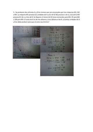 5.- Se producen dos artículos A y B los mismos que son procesados por tres máquinas M1, M2
y M3. La máquina M1 procesa 0,5 unidades de A y 0,5 de B; M2 procesa 1 de A, y 0,5 de B; M3
procesa 0,5 de a y tres de B. Se dispone al menos de 65 horas semanales para M1, 95 para M2
y 100 para M3. El costo de A es de tres dólares y cinco dólares el de B. ¿Cuántas unidades de A
y B se debe producir para que el costo sea mínimo?
 