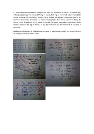 8.- Un nutricionista asesora a un individuo que sufre una deficiencia de hierro y vitamina B, y le
indica que debe ingerir al menos 2400 mg de hierro, 2100 mg de vitamina B-1 (tiamina) y 1500
mg de vitamina B-2 (riboflavina) durante cierto período de tiempo. Existen dos píldoras de
vitaminas disponibles, la marca A y la marca B. Cada píldora de la marca A contiene 40 mg de
hierro, 10 mg de vitamina B-1, 5 mg de vitamina B-2 y cuesta 6 centavos. Cada píldora de la
marca B contiene 10 mg de hierro, 15 mg de vitamina B-1 y de vitamina B-2, y cuesta 8
centavos.

¿Cuáles combinaciones de píldoras debe comprar el paciente para cubrir sus requerimientos
de hierro y vitamina al menor costo?
 