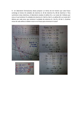 9.- Un laboratorio farmacéutico desea preparar un tónico de tal manera que cada frasco
contenga al menos 32 unidades de vitamina A, 10 de vitamina B y 40 de vitamina C. Para
suministrar estas vitaminas, el laboratorio emplea el aditivo X1, a un costo de 2 dólares por
onza, el cual contiene 15 unidades de vitamina A, 2 de B y 4 de C; un aditivo X2 a un costo de 4
dólares por cada onza, que contiene 4 unidades de vitamina A, 2 de B y 14 de C. ¿Cuántas
onzas de cada aditivo se deben incluir en el frasco para minimizar el costo?
 