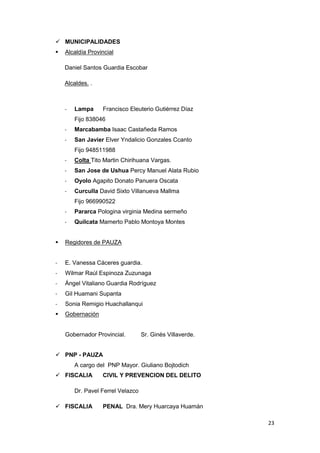 MUNICIPALIDADES
   Alcaldía Provincial

    Daniel Santos Guardia Escobar

    Alcaldes. .



    -   Lampa     Francisco Eleuterio Gutiérrez Díaz
        Fijo 838046
    -   Marcabamba Isaac Castañeda Ramos
    -   San Javier Elver Yndalicio Gonzales Ccanto
        Fijo 948511988
    -   Colta Tito Martin Chirihuana Vargas.
    -   San Jose de Ushua Percy Manuel Alata Rubio
    -   Oyolo Agapito Donato Panuera Oscata
    -   Curculla David Sixto Villanueva Mallma
        Fijo 966990522
    -   Pararca Pologina virginia Medina sermeño
    -   Quilcata Mamerto Pablo Montoya Montes


   Regidores de PAUZA


-   E. Vanessa Cáceres guardia.
-   Wilmar Raúl Espinoza Zuzunaga
-   Ángel Vitaliano Guardia Rodríguez
-   Gil Huamani Supanta
-   Sonia Remigio Huachallanqui
   Gobernación


    Gobernador Provincial.         Sr. Ginés Villaverde.


 PNP - PAUZA
        A cargo del PNP Mayor. Giuliano Bojtodich
 FISCALIA        CIVIL Y PREVENCION DEL DELITO

        Dr. Pavel Ferrel Velazco

 FISCALIA        PENAL Dra. Mery Huarcaya Huamán

                                                           23
 