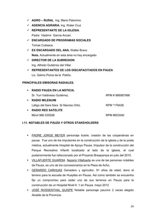  AGRO – RURAL Ing. Mario Palomino
   AGENCIA AGRARIA. Ing. Water Cruz
   REPRESENTANTE DE LA IGLESIA.
      Padre Vladimir García Ancari.
   ENCARGADO DE PROGRAMAS SOCIALES
      Tomas Cutisaca.
   EX ENCARGADO DEL ANA. Walter Bravo
      Nota. Actualmente en esta área no hay encargado
   DIRECTOR DE LA SUBREGION.
      Ing. Alfredo Gutiérrez del Villar
   REPRESENTANTES DE LOS DISCAPACITADOS EN PAUZA
      Lic. Gelmo Poma de la Patiño.

PRINCIPALES EMISORAS RADIALES.

     RADIO PAUZA EN LA NOTICIA.
      Sr. Yuri Valdivieso Gutiérrez.                           RPM # 966987996
     RADIO MILENUIM
      Látigo del Sara Sara Sr.Narciso Ortiz.                   RPM *176426
     RADIO RED SATELITE
      Móvil 966 035508                                         RPM #653540

I.11. NOTABLES DE PAUZA Y OTROS STAKEHOLDERS



     PADRE JORGE MEYER personaje ilustre, creador de las cooperativas en
      pausa. Fue uno de los impulsores en la construcción de la iglesia y de la posta
      médica, actualmente Hospital de Apoyo Pausa. Impulsor de la construcción del
      Parque Recreativo Infantil localizado al lado de la iglesia, el cual
      posteriormente fue refaccionado por el Proyecto Breapampa en julio del 2010.
     VILLAFUERTE GUARDIA Nazario Villafuerte es una de las personas notables
      de Pauza, es uno de los concesionarios en la Plaza de Acho,
     GERARDO CARHUAS Ganadero y agricultor, 91 años de edad, dono el
      terreno para la escuela de Huayllas en Pausa. Así como también se encuentra
      fijo un compromiso para ceder uno de sus terrenos en Pauza para la
      construcción de un Hospital Nivel II .1 en Pauza. mayo 2012
     JOSÉ ROSSENTHAL QUISPE Notable personaje paucino 2 veces elegido
      Alcalde de la Provincia.


                                                                                  24
 