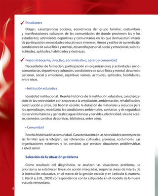 Estudiantes
Origen, características sociales, económicas del grupo familiar; costumbres
y manifestaciones culturales de las comunidades de donde provienen las y los
estudiantes; actividades deportivas y comunitarias en las que demuestran interés
de participación; necesidades educativas e intereses; ritmos y estilos de aprendizaje,
condiciones de salud física y mental, desarrollo personal, social y emocional, valores,
actitudes, aptitudes, habilidades y destrezas.
Personal docente, directivo, administrativo, obrero y comunidad
Necesidades de formación, participación en organizaciones y actividades sociocomunitarias, deportivas y culturales, condiciones de salud física y mental, desarrollo
personal, social y emocional, espiritual, valores, actitudes, aptitudes, habilidades,
entre otras.
• Institución educativa
Identidad institucional. Reseña histórica de la institución educativa, caracterización de las necesidades con respecto a la ampliación, ambientación, rehabilitación,
construcción y otros, del hábitat escolar; la dotación de materiales y recursos para
los aprendizajes, mobiliario, las condiciones ambientales, sanitarias y de seguridad;
los servicios básicos y generales: aguas blancas y servidas, electricidad, vías de acceso, comedor, canchas deportivas, biblioteca, entre otros.
• Comunidad
Reseña histórica de la comunidad. Caracterización de las necesidades con respecto:
las familias que la integran, sus referencias culturales, creencias, costumbres. Las
organizaciones existentes y los servicios que prestan; situaciones problemáticas
a nivel social.
Selección de la situación problema
Como resultado del diagnóstico, se analizan las situaciones problema, se
priorizan y se establecen líneas de acción integradas, según las áreas de interés de
la institución educativa, en el marco de la gestión escolar y en (artículo 6, numeral
3, literal e, LOE, 2009) correspondencia con lo estipulado en el modelo de la nueva
escuela venezolana.
88

 