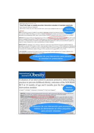 Centros
                                    preescolares




  Evaluación de una intervención para prevenir
        la obesidad en preescolares…..




                                       Madres
                                     primerizas




Evaluación de una intervención para promocionar
  hábitos de alimentación en niños pequeños
           para prevenir obesidad…..
 