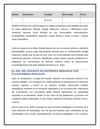 Nombre Descripción Ventajas Desventajas Precio
avanzado.
Saldaña Almazán et al. (2024) realizan un análisis comparativo más detallado de cuatro
de estas plataformas (Moodle, Google Classroom, Canvas y Blackboard Learn)
evaluando aspectos como facilidad de uso, funcionalidad, personalización,
compatibilidad, accesibilidad, seguridad, soporte técnico y costo. La tabla 1 resume
dicha comparativa.
Como se observa en la tabla, Moodle destaca por ser una opción gratuita y altamente
personalizable, aunque exige conocimientos técnicos para su mantenimiento; Google
Classroom resulta más sencilla de usar, pero con funcionalidades más limitadas para
instituciones grandes; y Canvas y Blackboard, si bien ofrecen mayores prestaciones e
integración con herramientas de terceros, implican costos de licenciamiento
considerablemente más altos (Saldaña Almazán et al., 2024).
EL ROL DEL DOCENTE EN ENTORNOS MEDIADOS POR
PLATAFORMAS DIGITALES
Lejos de desaparecer, el papel del docente adquiere una relevancia central en los
entornos digitales. Loor Pinargote et al. (2025) destacan la importancia de la "presencia
docente, cognitiva y social" en los entornos virtuales, proponiendo modelos
pedagógicos centrados en la interacción significativa y en la construcción colaborativa
del conocimiento. Los educadores deben diseñar experiencias de aprendizaje
centradas en el estudiante, mediar el uso crítico de las plataformas y promover una
ciudadanía digital responsable, lo que implica repensar la formación docente inicial y
continua.
García Aretio et al. (2007) coinciden en que el cambio pedagógico no proviene de la
mera aplicación de tecnologías, sino de que los docentes sean conscientes de sus
posibilidades y las vinculen adecuadamente a la práctica pedagógica; de lo contrario,
 