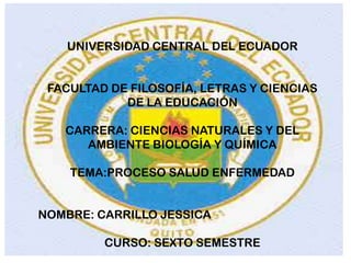 UNIVERSIDAD CENTRAL DEL ECUADOR
FACULTAD DE FILOSOFÍA, LETRAS Y CIENCIAS
DE LA EDUCACIÓN
CARRERA: CIENCIAS NATURALES Y DEL
AMBIENTE BIOLOGÍA Y QUÍMICA
TEMA:PROCESO SALUD ENFERMEDAD
NOMBRE: CARRILLO JESSICA
CURSO: SEXTO SEMESTRE

 
