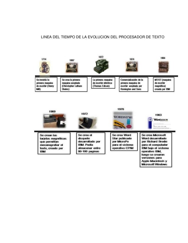Investigacion procesadores de texto