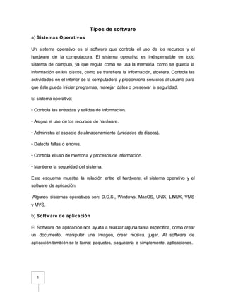 5
Tipos de software
a) Sistemas Operativos
Un sistema operativo es el software que controla el uso de los recursos y el
hardware de la computadora. El sistema operativo es indispensable en todo
sistema de cómputo, ya que regula como se usa la memoria, como se guarda la
información en los discos, como se transfiere la información, etcétera. Controla las
actividades en el interior de la computadora y proporciona servicios al usuario para
que éste pueda iniciar programas, manejar datos o preservar la seguridad.
El sistema operativo:
• Controla las entradas y salidas de información.
• Asigna el uso de los recursos de hardware.
• Administra el espacio de almacenamiento (unidades de discos).
• Detecta fallas o errores.
• Controla el uso de memoria y procesos de información.
• Mantiene la seguridad del sistema.
Este esquema muestra la relación entre el hardware, el sistema operativo y el
software de aplicación:
Algunos sistemas operativos son: D.O.S., Windows, MacOS, UNIX, LINUX, VMS
y MVS.
b) Software de aplicación
El Software de aplicación nos ayuda a realizar alguna tarea específica, como crear
un documento, manipular una imagen, crear música, jugar. Al software de
aplicación también se le llama: paquetes, paquetería o simplemente, aplicaciones.
 