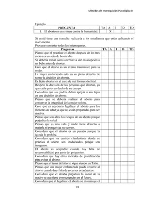 Métodos de Investigación Psicológica III
Ejemplo
PREGUNTA TA A I D TD
1. El aborto es un crimen contra la humanidad. X
Si usted tiene una consulta realizarla a los estudiantes que están aplicando el
instrumento.
Procurar contestar todas las interrogantes.
Preguntas TA A I D TD
Pienso que el practicar el aborto después de los tres
meses es un acto de homicidio.
Se debería tomar como alternativa dar en adopción a
un bebe antes de abortar.
Creo que el aborto es un evento traumático para la
mujer.
La mujer embarazada está en su pleno derecho de
tomar la decisión de abortar.
Es lícito abortar en el caso de mal formación fetal.
Respeto la decisión de las personas que abortan, ya
que cada quien es dueña de su cuerpo.
Considero que sus padres deben apoyar a sus hijos
en una decisión de aborto.
Pienso que se debería realizar el aborto para
conservar la integridad de la mujer soltera.
Creo que es necesario legalizar el aborto para las
menores de edad ya que no están preparadas para ser
madres.
Pienso que son altos los riesgos de un aborto porque
perjudica la salud.
Pienso que es una vida y nadie tiene derecho a
matarla ni porque sea su cuerpo.
Considero que el aborto es un pecado porque la
iglesia lo prohíbe.
Considero que los centros clandestinos donde se
practica el aborto son inadecuados porque son
inseguros.
El aborto es aceptable cuando hay falta de
responsabilidad por parte del progenitor.
Considero que hay otros métodos de planificación
para evitar el aborto.
Pienso que el tema del aborto sigue siendo un Tabu.
Pienso que una mujer embarazada puede recurrir al
aborto cuando hay falta de recursos económicos.
Considero que el aborto perjudica la salud de la
madre ya que tiene consecuencias en el futuro.
Considero que al legalizar el aborto se disminuye el
19
 