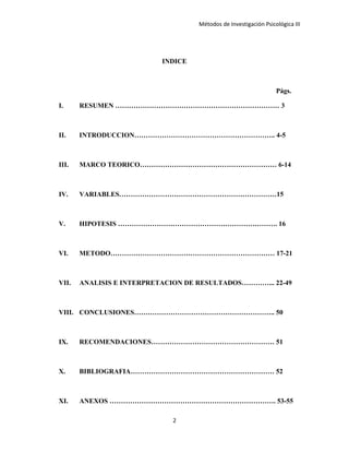 Métodos de Investigación Psicológica III
INDICE
Págs.
I. RESUMEN ……………………………………………………………… 3
II. INTRODUCCION…………………………………………………….. 4-5
III. MARCO TEORICO…………………………………………………… 6-14
IV. VARIABLES……………………………………………………………15
V. HIPOTESIS ……………………………………………………………. 16
VI. METODO……………………………………………………………… 17-21
VII. ANALISIS E INTERPRETACION DE RESULTADOS…………... 22-49
VIII. CONCLUSIONES…………………………………………………….. 50
IX. RECOMENDACIONES……………………………………………… 51
X. BIBLIOGRAFIA……………………………………………………… 52
XI. ANEXOS ………………………………………………………………. 53-55
2
 
