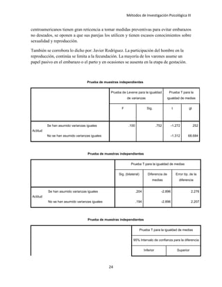 Métodos de Investigación Psicológica III
centroamericanos tienen gran reticencia a tomar medidas preventivas para evitar embarazos
no deseados, se oponen a que sus parejas los utilicen y tienen escasos conocimientos sobre
sexualidad y reproducción.
También se corrobora lo dicho por: Javier Rodríguez. La participación del hombre en la
reproducción, continúa se limita a la fecundación. La mayoría de los varones asume un
papel pasivo en el embarazo o el parto y en ocasiones se ausenta en la etapa de gestación.
Prueba de muestras independientes
Prueba de Levene para la igualdad
de varianzas
Prueba T para la
igualdad de medias
F Sig. t gl
Actitud
Se han asumido varianzas iguales .100 .752 -1.272 252
No se han asumido varianzas iguales -1.312 68.684
Prueba de muestras independientes
Prueba T para la igualdad de medias
Sig. (bilateral) Diferencia de
medias
Error típ. de la
diferencia
Actitud
Se han asumido varianzas iguales .204 -2.896 2.276
No se han asumido varianzas iguales .194 -2.896 2.207
Prueba de muestras independientes
Prueba T para la igualdad de medias
95% Intervalo de confianza para la diferencia
Inferior Superior
24
 