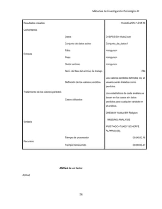 Métodos de Investigación Psicológica III
Resultados creados 13-AUG-2014 14:51:19
Comentarios
Entrada
Datos D:SPSSSin título2.sav
Conjunto de datos activo Conjunto_de_datos1
Filtro <ninguno>
Peso <ninguno>
Dividir archivo <ninguno>
Núm. de filas del archivo de trabajo 254
Tratamiento de los valores perdidos
Definición de los valores perdidos
Los valores perdidos definidos por el
usuario serán tratados como
perdidos.
Casos utilizados
Los estadísticos de cada análisis se
basan en los casos sin datos
perdidos para cualquier variable en
el análisis.
Sintaxis
ONEWAY Actitud BY Religion
/MISSING ANALYSIS
/POSTHOC=TUKEY SCHEFFE
ALPHA(0.05).
Recursos
Tiempo de procesador 00:00:00.16
Tiempo transcurrido 00:00:00.27
ANOVA de un factor
Actitud
26
 
