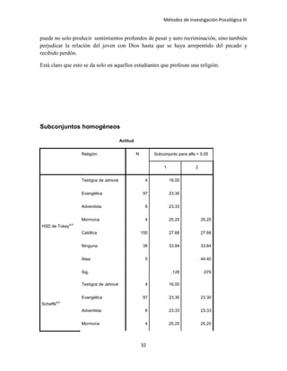 Métodos de Investigación Psicológica III
puede no solo producir sentimientos profundos de pesar y auto recriminación, sino también
perjudicar la relación del joven con Dios hasta que se haya arrepentido del pecado y
recibido perdón.
Está claro que esto se da solo en aquellos estudiantes que profesan una religión.
Subconjuntos homogéneos
Actitud
Religión: N Subconjunto para alfa = 0.05
1 2
HSD de Tukey
a,b
Testigos de Jehová 4 16.00
Evangélica 97 23.30
Adventista 6 23.33
Mormona 4 25.25 25.25
Católica 100 27.68 27.68
Ninguna 38 33.84 33.84
Atea 5 44.40
Sig. .128 .079
Scheffé
a,b
Testigos de Jehová 4 16.00
Evangélica 97 23.30 23.30
Adventista 6 23.33 23.33
Mormona 4 25.25 25.25
32
 