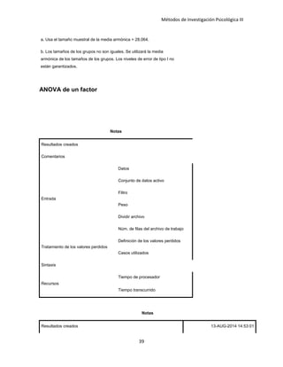 Métodos de Investigación Psicológica III
a. Usa el tamaño muestral de la media armónica = 28.064.
b. Los tamaños de los grupos no son iguales. Se utilizará la media
armónica de los tamaños de los grupos. Los niveles de error de tipo I no
están garantizados.
ANOVA de un factor
Notas
Resultados creados
Comentarios
Entrada
Datos
Conjunto de datos activo
Filtro
Peso
Dividir archivo
Núm. de filas del archivo de trabajo
Tratamiento de los valores perdidos
Definición de los valores perdidos
Casos utilizados
Sintaxis
Recursos
Tiempo de procesador
Tiempo transcurrido
Notas
Resultados creados 13-AUG-2014 14:53:01
39
 