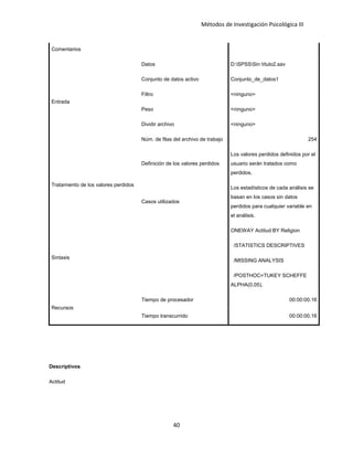 Métodos de Investigación Psicológica III
Comentarios
Entrada
Datos D:SPSSSin título2.sav
Conjunto de datos activo Conjunto_de_datos1
Filtro <ninguno>
Peso <ninguno>
Dividir archivo <ninguno>
Núm. de filas del archivo de trabajo 254
Tratamiento de los valores perdidos
Definición de los valores perdidos
Los valores perdidos definidos por el
usuario serán tratados como
perdidos.
Casos utilizados
Los estadísticos de cada análisis se
basan en los casos sin datos
perdidos para cualquier variable en
el análisis.
Sintaxis
ONEWAY Actitud BY Religion
/STATISTICS DESCRIPTIVES
/MISSING ANALYSIS
/POSTHOC=TUKEY SCHEFFE
ALPHA(0.05).
Recursos
Tiempo de procesador 00:00:00.16
Tiempo transcurrido 00:00:00.16
Descriptivos
Actitud
40
 