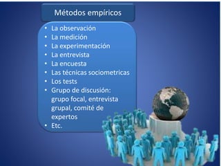 Métodos empíricos
• La observación
• La medición
• La experimentación
• La entrevista
• La encuesta
• Las técnicas sociometricas
• Los tests
• Grupo de discusión:
grupo focal, entrevista
grupal, comité de
expertos
• Etc.
 