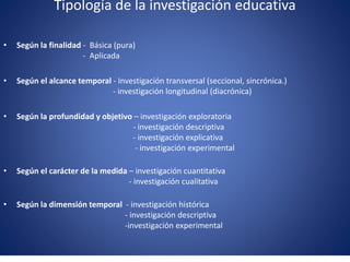 Tipología de la investigación educativa
• Según la finalidad - Básica (pura)
- Aplicada
• Según el alcance temporal - Investigación transversal (seccional, sincrónica.)
- investigación longitudinal (diacrónica)
• Según la profundidad y objetivo – investigación exploratoria
- investigación descriptiva
- investigación explicativa
- investigación experimental
• Según el carácter de la medida – investigación cuantitativa
- investigación cualitativa
• Según la dimensión temporal - investigación histórica
- investigación descriptiva
-investigación experimental
 