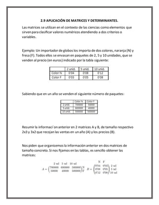 2.9 APLICACIÓN DE MATRICES Y DETERMINANTES. 
Las matrices se utilizan en el contexto de las ciencias como elementos que 
sirven para clasificar valores numéricos atendiendo a dos criterios o 
variables. 
Ejemplo: Un importador de globos los importa de dos colores, naranja (N) y 
fresa (F). Todos ellos se envasan en paquetes de 2, 5 y 10 unidades, que se 
venden al precio (en euros) indicado por la tabla siguiente: 
Sabiendo que en un año se venden el siguiente número de paquetes: 
Resumir la informaci´on anterior en 2 matrices A y B, de tamaño respectivo 
2x3 y 3x2 que recojan las ventas en un año (A) y los precios (B). 
Nos piden que organicemos la información anterior en dos matrices de 
tamaño concreto. Si nos fijamos en las tablas, es sencillo obtener las 
matrices: 
 