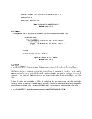 Figura 09: Ejemplo de XMLDOCUMENT
Fuente: (IBM, 2013)
XMLELEMENT
La función XMLELEMENT devuelve un valor XML que es un nodo de elemento XQuery.
Figura 10: Ejemplo de XMLELEMENT
Fuente: (IBM, 2013)
XMLFOREST
La función XMLFOREST devuelve un valor XML que es una secuencia de nodos de elemento XQuery.
Esta función toma un conjunto opcional de declaraciones de espacios de nombres y uno o varios
argumentos que forman el contenido de nombre y elemento para uno o varios nodos de elemento. El
resultado es una secuencia XML que contiene una secuencia de nodos de elemento XQuery o el valor
nulo.
El tipo de datos del resultado es XML. Si cualquiera de los argumentos expresión-contenido-
elemento puede ser nulo, el resultado puede ser nulo; si todos los valores del argumento expresión-
contenido-elemento son nulos y la opción NULL ON NULL está en vigor, el resultado es el valor nulo.
La función XMLFOREST se puede expresar mediante XMLCONCAT y XMLELEMENT.
 
