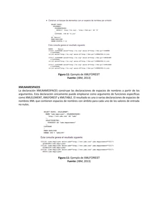 Figura 11: Ejemplo de XMLFOREST
Fuente: (IBM, 2013)
XMLNAMESPACES
La declaración XMLNAMESPACES construye las declaraciones de espacios de nombres a partir de los
argumentos. Esta declaración únicamente puede emplearse como argumento de funciones específicas
como XMLELEMENT, XMLFOREST y XMLTABLE. El resultado es una o varias declaraciones de espacios de
nombres XML que contienen espacios de nombres con ámbito para cada uno de los valores de entrada
no nulos.
Figura 11: Ejemplo de XMLFOREST
Fuente: (IBM, 2013)
 