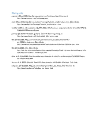Bibliografía
asptutor. (04 de 2013). http://www.asptutor.com/xml/index1.asp. Obtenido de
http://www.asptutor.com/xml/index1.asp
cicei. (04 de 2013). http://www.cicei.com/ocon/gsi/tutorial_xml/Estructura.html. Obtenido de
http://www.cicei.com/ocon/gsi/tutorial_xml/Estructura.html
Costilla, C. (2011). Introduccion A SQL/XML: SQL y XML funcionan conjuntamente. En C. Costilla. MAdrid:
SINBAD-UPM Research Group.
guillesql. (21 de Abril de 2013). guillesql. Obtenido de www.guillesql.es:
http://www.guillesql.es/Articulos/XML_SQL_Server.aspx
IBM. (04 de 2013). http://www.ibm.com/developerworks/ssa/data/tutorials/db2-
cert7305/section2.html. Obtenido de
http://www.ibm.com/developerworks/ssa/data/tutorials/db2-cert7305/section2.html
IBM. (04 de 2013). IBM. Obtenido de
http://pic.dhe.ibm.com/infocenter/db2luw/v9r7/index.jsp?topic=%2Fcom.ibm.db2.luw.sql.ref.d
oc%2Fdoc%2Fr0022197.html&lang%3Des
Ortiz, M. N. (4 de 2013). http://es.scribd.com. Obtenido de http://es.scribd.com/doc/64763902/Bases-
de-Datos-Nativas-XML
Sánchez, L. A. (2006). IBM DB2 9 pureXML, base de datos híbrida XML Relacional. Chile: IBM.
wikipedia. (04 de 2013). http://es.wikipedia.org/wiki/Base_de_datos_XML. Obtenido de
http://es.wikipedia.org/wiki/Base_de_datos_XML
 