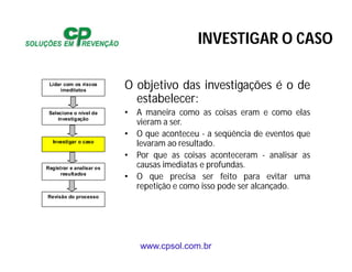 www.cpsol.com.br
O objetivo das investigações é o de
estabelecer:
• A maneira como as coisas eram e como elas
vieram a ser.
• O que aconteceu - a seqüência de eventos que
levaram ao resultado.
• Por que as coisas aconteceram - analisar as
causas imediatas e profundas.
• O que precisa ser feito para evitar uma
repetição e como isso pode ser alcançado.
Lidar com os riscos
imeditatos
Selecione o nível de
investigação
Investigar o caso
Registrar e analisar os
resultados
Revisão do processo
INVESTIGAR O CASO
 