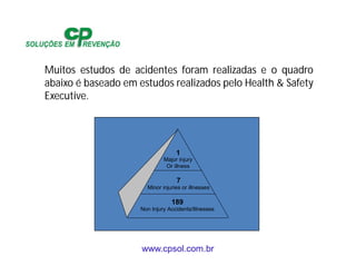 www.cpsol.com.br
Muitos estudos de acidentes foram realizadas e o quadro
abaixo é baseado em estudos realizados pelo Health & Safety
Executive.
189
Non Injury Accidents/Illnesses
7
Minor injuries or illnesses
1
Major injury
Or illness
 