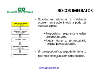 www.cpsol.com.br
• Quando os acidentes e incidentes
ocorrem uma ação imediata pode ser
necessária para:
Proporcionar segurança e evitar
prejuízos futuros.
Ajudar, tratar e, se necessário
resgatar pessoas lesadas.
• Uma resposta eficaz só pode ter feito se
tiver sido planejada com antecedência.
RISCOS IMEDIATOS
Lidar com os riscos
imeditatos
Selecione o nível de
investigação
Investigar o caso
Registrar e analisar os
resultados
Revisão do processo
 