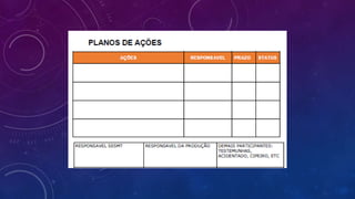 INVESTIGAÇÃO DE ACIDENTES.pptx
