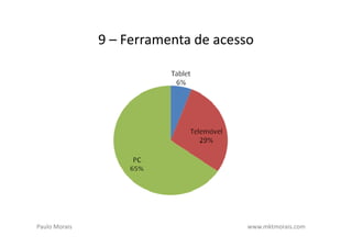 9 – Ferramenta de acesso




Paulo Morais                          www.mktmorais.com
 