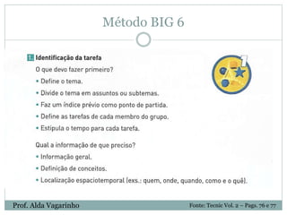 Método BIG 6
Fonte: Tecnic Vol. 2 – Pags. 76 e 77Prof. Alda Vagarinho
 