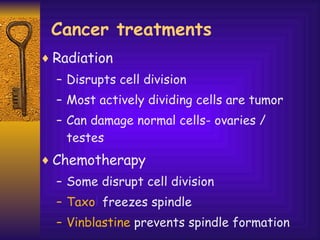 Cancer treatments Radiation  Disrupts cell division Most actively dividing cells are tumor Can damage normal cells- ovaries / testes Chemotherapy Some disrupt cell division  Taxo l  freezes spindle Vinblastine  prevents spindle formation 
