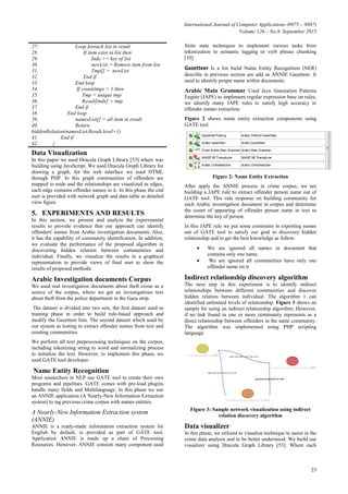 International Journal of Computer Applications (0975 – 8887)
Volume 126 – No.8, September 2015
23
27. Loop foreach list in result
28. If item exist in list then
29. Indx += key of list
30. newList = Remove item from list
31. Tmp[] = newList
32. End if
33. End loop
34. If count(tmp) > 1 then
35. Tmp = unique tmp
36. Result[indx] = tmp
37. End if
38. End loop
39. namesList[] = all item in result
40. Return
hiddenRelation(namesList,Result,level+1)
41. End if
42. }
Data Visualization
In this paper we used Dracula Graph Library [53] where was
building using JavaScript. We used Dracula Graph Library for
drawing a graph, for the web interface we used HTML
through PHP. In this graph communities of offenders are
mapped to node and the relationships are visualized as edges,
each edge contains offender names in it. In this phase the end
user is provided with network graph and data table as detailed
view figure.
5. EXPERIMENTS AND RESULTS
In this section, we present and analyze the experimental
results to provide evidence that our approach can identify
offenders' names from Arabic investigation documents. Also,
it has the capability of community identification. In addition;
we evaluate the performance of the proposed algorithm in
discovering hidden relation between communities and
individual. Finally, we visualize the results in a graphical
representation to provide views of final user to show the
results of proposed methods.
Arabic Investigation documents Corpus
We used real investigation documents about theft crime as a
source of the corpus, where we get an investigations text
about theft from the police department in the Gaza strip.
The dataset is divided into two sets, the first dataset used as
training phase in order to build rule-based approach and
modify the Gazetteer lists. The second dataset which used by
our system as testing to extract offender names from text and
creating communities.
We perform all text preprocessing techniques on the corpus,
including tokenizing string to word and normalizing process
to initialize the text. However, to implement this phase, we
used GATE tool developer.
Name Entity Recognition
Most researchers in NLP use GATE tool to create their own
programs and pipelines. GATE comes with pre-load plugins
handle many fields and Multilanguage. In this phase we use
an ANNIE application (A Nearly-New Information Extraction
system) to tag previous crime corpus with names entities.
A Nearly-New Information Extraction system
(ANNIE)
ANNIE is a ready-made information extraction system for
English by default, is provided as part of GATE tool.
Application ANNIE is made up a chain of Processing
Resources. However, ANNIE consists many component used
finite state techniques to implement various tasks from
tokenization to semantic tagging or verb phrase chunking
[10].
Gazetteer Is a list build Name Entity Recognition (NER)
describe in previous section are add as ANNIE Gazetteer. It
used to identify proper name within documents.
Arabic Main Grammar Used Java Annotation Patterns
Engine (JAPE) to implement regular expression base on rules,
we identify many JAPE rules to satisfy high accuracy in
offender names extraction.
Figure 2 shows name entity extraction components using
GATE tool.
Figure 2: Name Entity Extraction
After apply the ANNIE process in crime corpus, we are
building a JAPE rule to extract offender person name out of
GATE tool. This rule response on building community for
each Arabic investigation document in corpus and determine
the count of appearing of offender person name in text to
determine the key of person.
In this JAPE rule we put some constrains in exporting names
out of GATE tool to satisfy our goal in discovery hidden
relationship and to get the best knowledge as follow:
 We are ignored all names in document that
contains only one name.
 We are ignored all communities have only one
offender name on it
Indirect relationship discovery algorithm
The next step in this experiment is to identify indirect
relationships between different communities and discover
hidden relation between individual. The algorithm 1 can
identified unlimited levels of relationship. Figure 3 shows an
sample for using an indirect relationship algorithm. However,
if no link found in one or more community represents as a
direct relationship between offenders in the same community.
The algorithm was implemented using PHP scripting
language.
Figure 3: Sample network visualization using indirect
relation discovery algorithm
Data visualizer
In this phase, we utilized to visualize technique to assist in the
crime data analysis and to be better understood. We build our
visualizer using Dracula Graph Library [53]. Where each
 