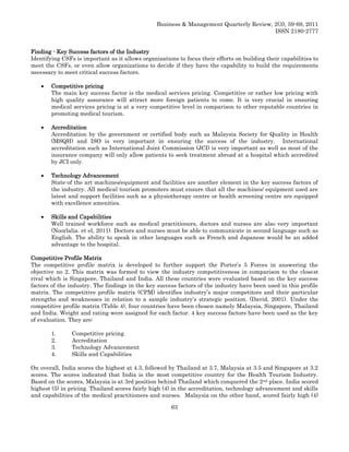 INVESTIGATING CRITICAL SUCCESS FACTORS OF VALUE CHAIN IN HEALTH TOURISM ...