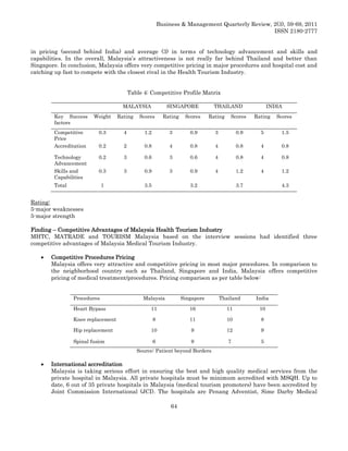 INVESTIGATING CRITICAL SUCCESS FACTORS OF VALUE CHAIN IN HEALTH TOURISM ...