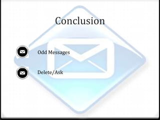 ConclusionOdd MessagesDelete/Ask