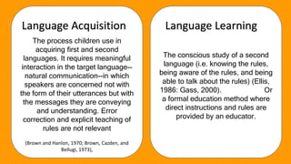 investigating learner's language.pptx